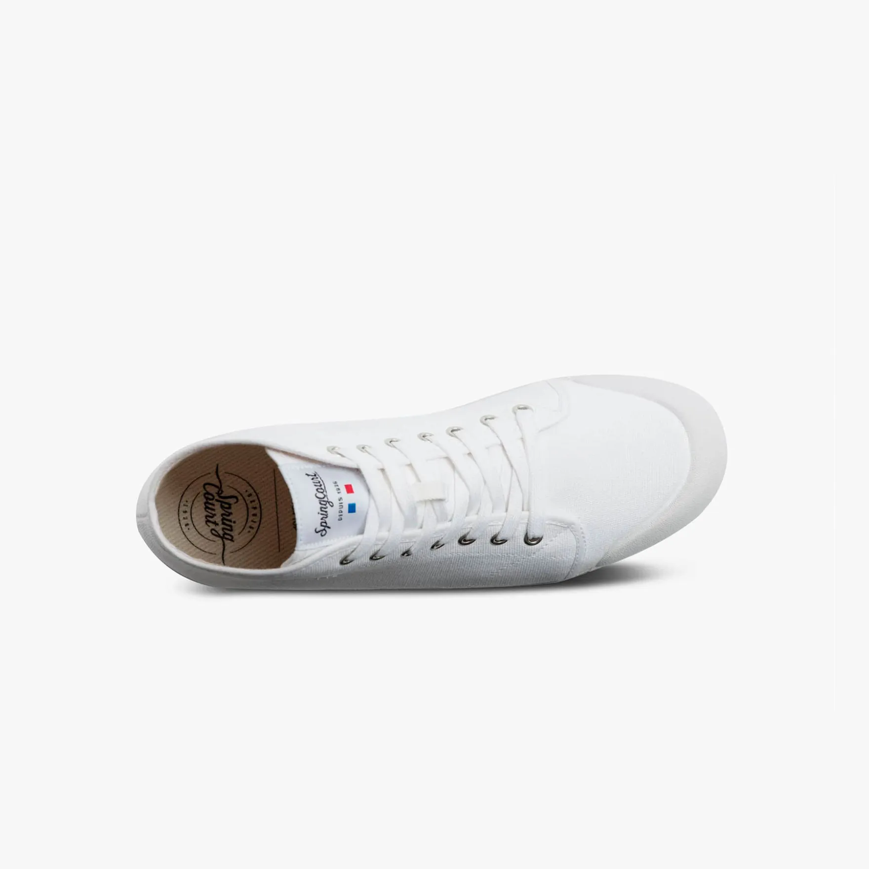 B2 CANVAS