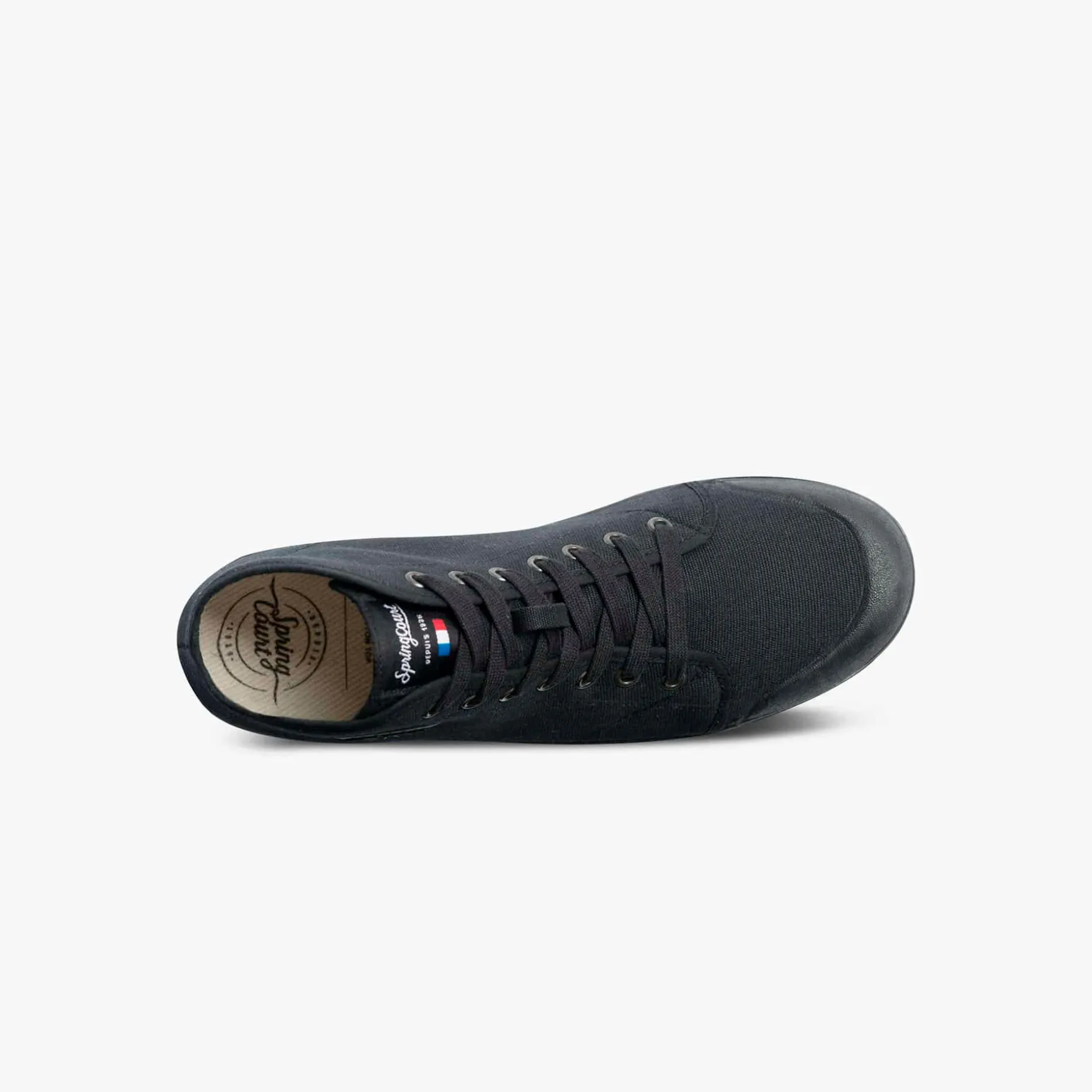 B2 CANVAS