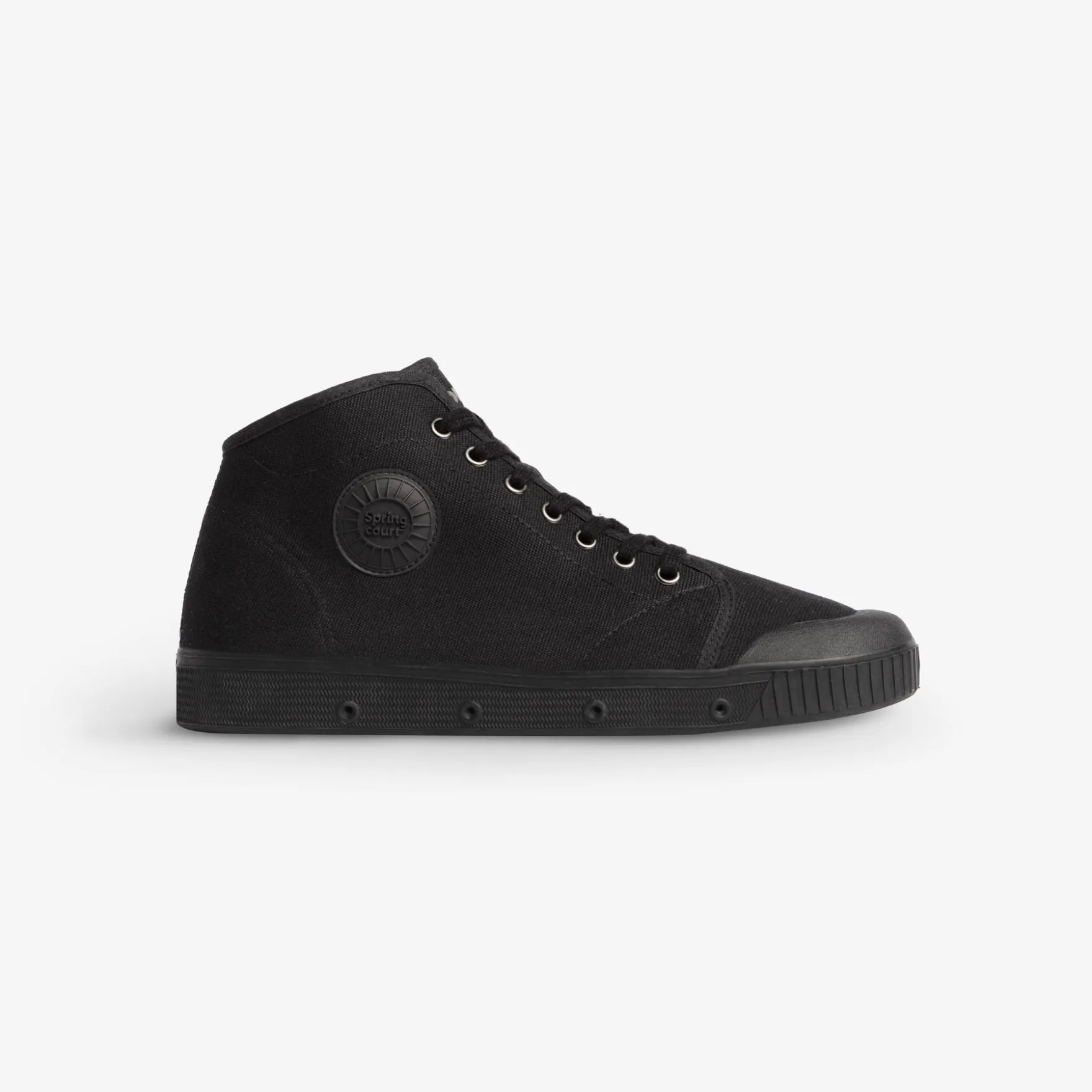 B2 CANVAS