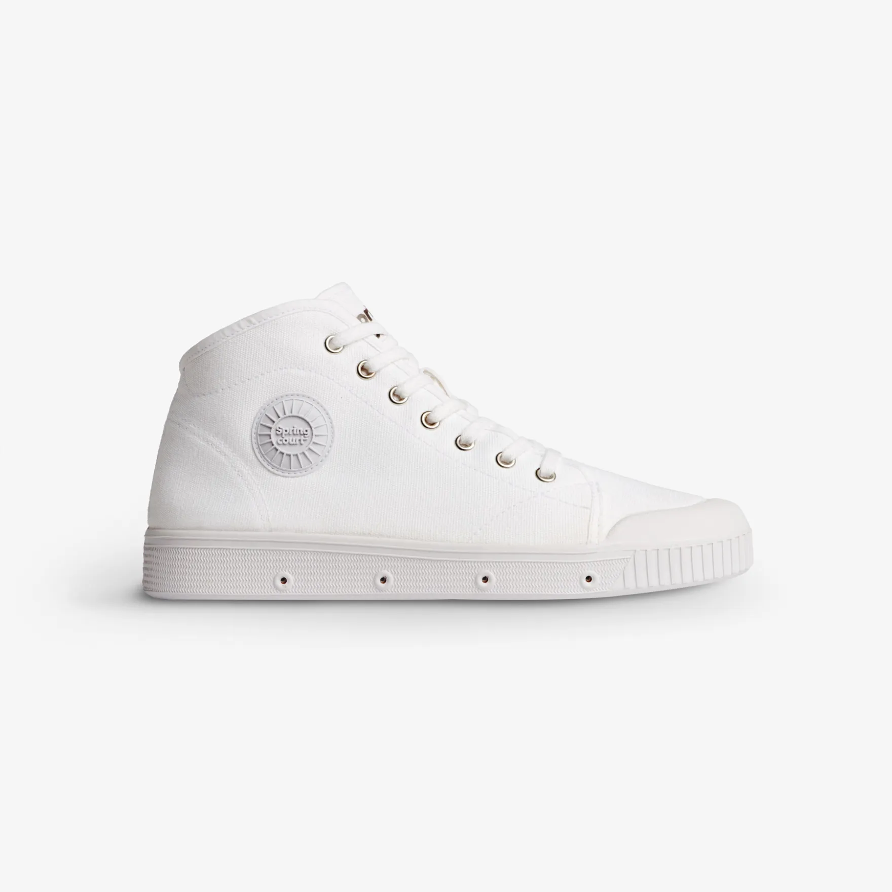 B2 CANVAS